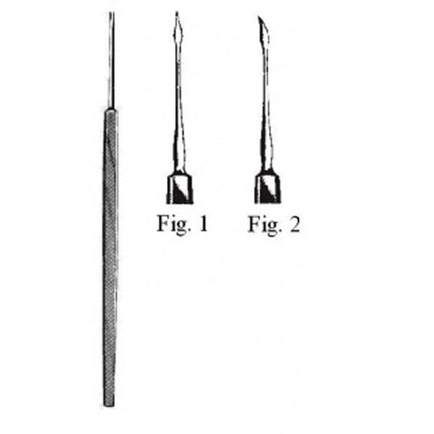Ac pentru cataracta, forma dreapta/curba | medizone.ro