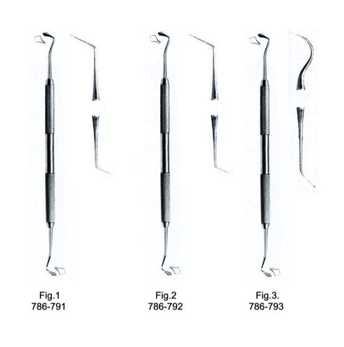Aplicator gingival | Medizone
