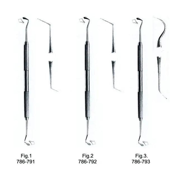 Aplicator gingival, diverse modele