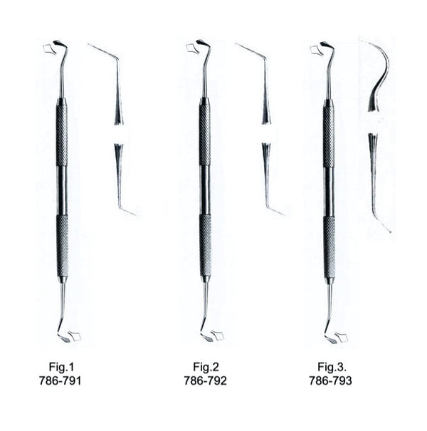 Aplicator gingival | Medizone