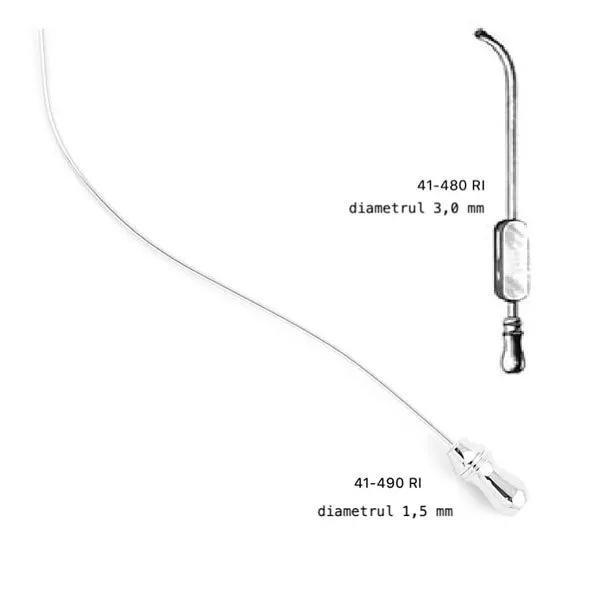 Canula sinus Killian, diverse dimensiuni
