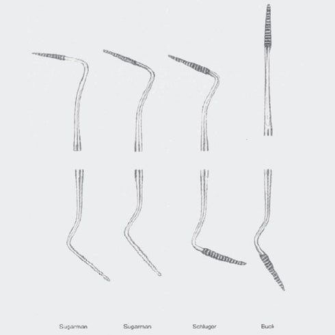 Chiureta dubla parodontala | medizone.ro