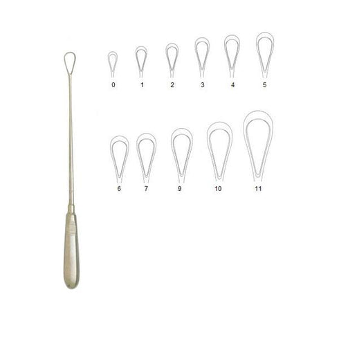 Chiureta ginecologica Recamier | medizone.ro