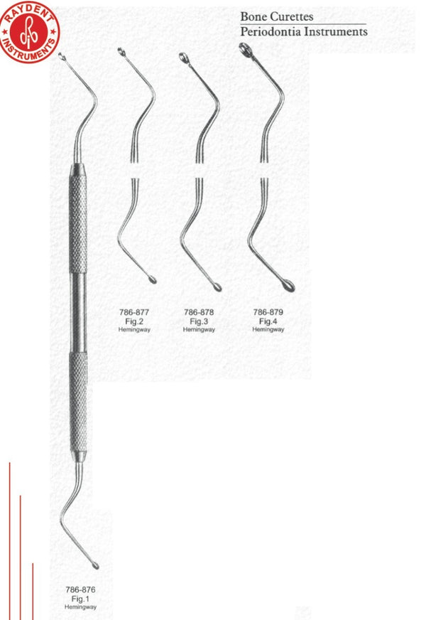 Chiureta dubla Hemingway | medizone.ro