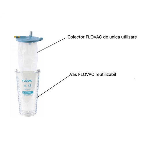 Colector Flovac pentru aspiratoare chirurgicale 2