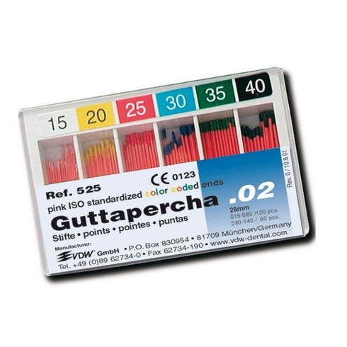 Conuri Gutaperca 02VDW | medizone.ro