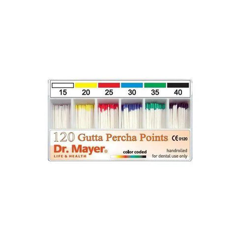 Conuri gutaperca, .02, Dr. Mayer