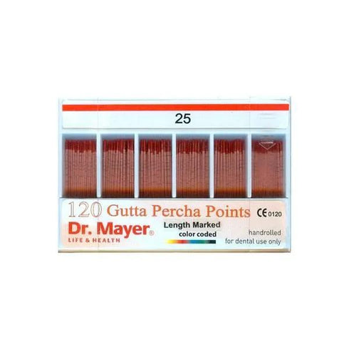 Conuri gutaperca gradate, .02, Dr. Mayer