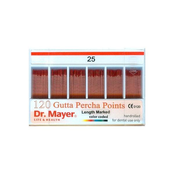 Conuri gutaperca gradate .02 Dr.Mayer | medizone.ro