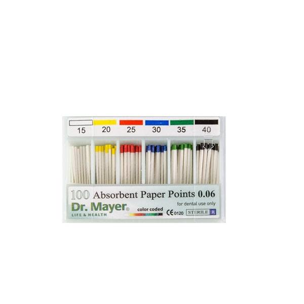 Conuri hartie 0.6 Dr.Mayer | medizone.ro