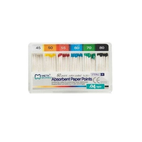 Conuri hartie marcate .04 Meta-Biomed | medizone.ro