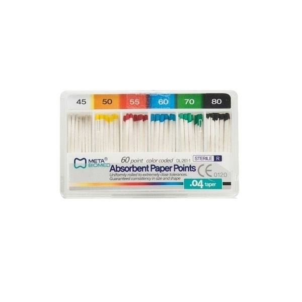 Conuri hartie marcate .04 Meta-Biomed | medizone.ro