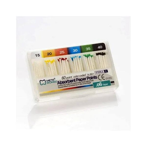Conuri hartie marcate, .06, Meta-Biomed