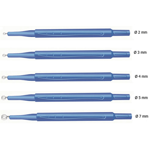 Chiurete dermatologice Gima | Medizone