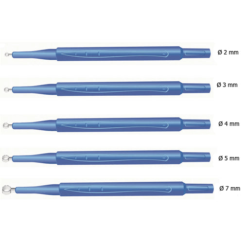 Chiurete dermatologice Gima | Medizone