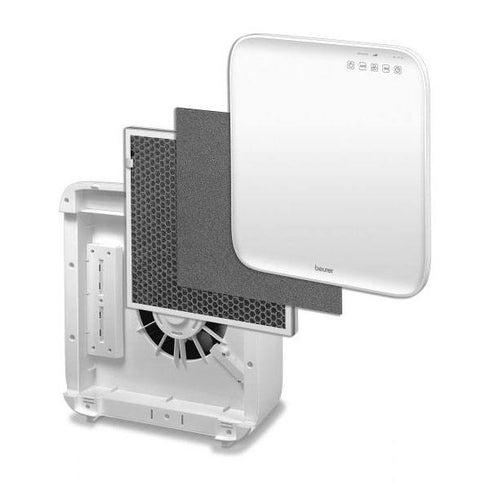 Filtru purificator de aer LR300 - medizone.ro