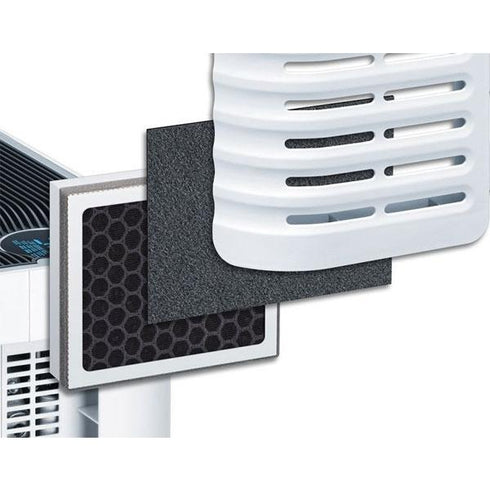 Filtru purificator de aer LR330 - medizone.ro