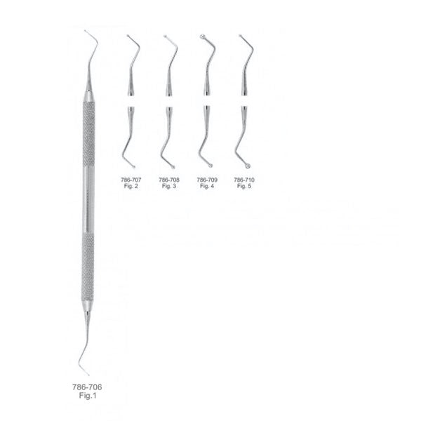 Fuloar cu cap dublu-bila, diverse modele by Raydent
