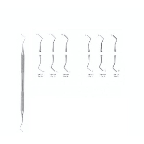 Fuloar dublu | Medizone