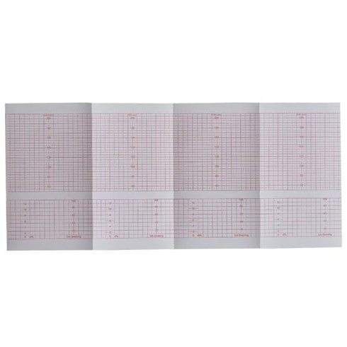 Hârtie caroiată pentru electrocardiografe, monitoare pacient, monitoare fetale, defibrilatoare.