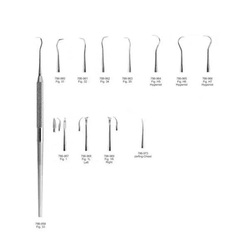 Instrument de detartraj, cu un cap, diverse modele