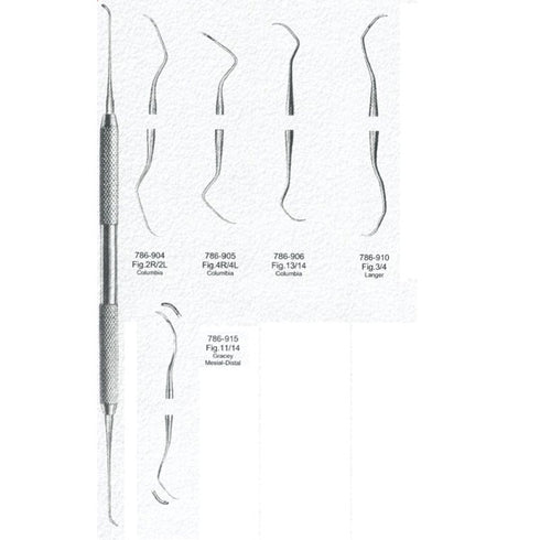 Instrument de detartraj, diverse modele | medizone.ro