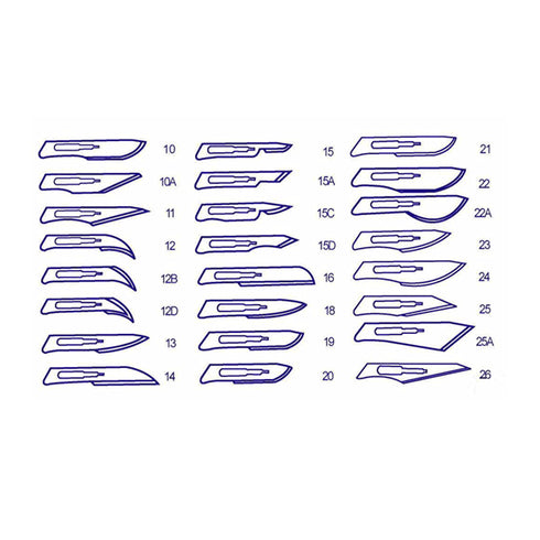 Lame bisturiu, diverse dimensiuni | Medizone