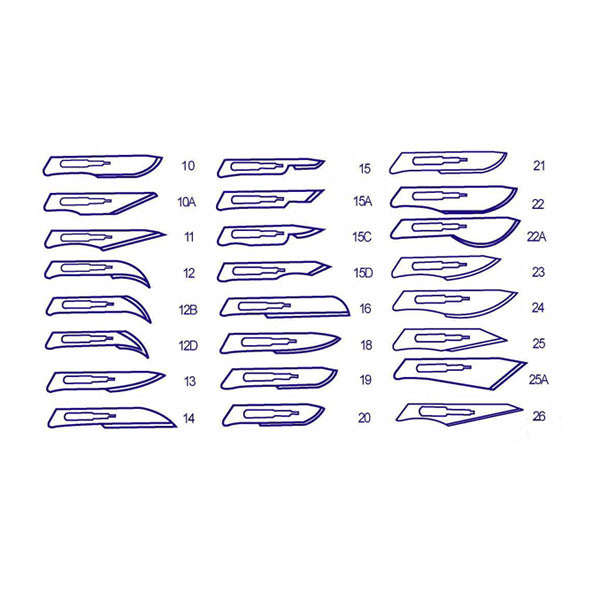 Lame bisturiu, diverse dimensiuni | Medizone