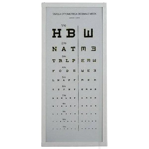 Optotip decimal iluminat, 3 m, Fazzini