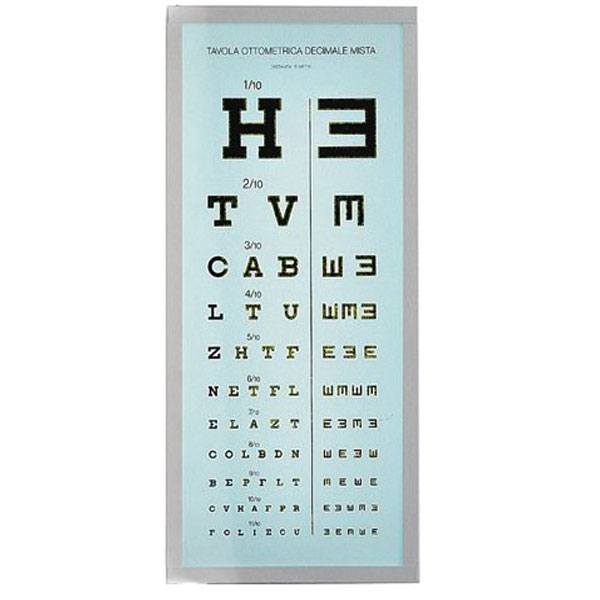 optotip Fazzini 5m | Medizone