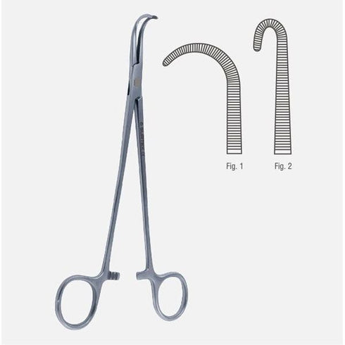 Pensa peritoneu Negus | Medizone