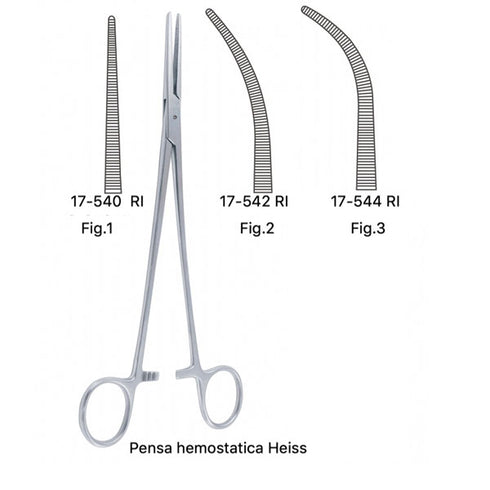 Pensa Heiss, dreapta/curba, 20 cm | medizone.ro