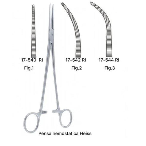 Pensa hemostatica Heiss, 20 cm