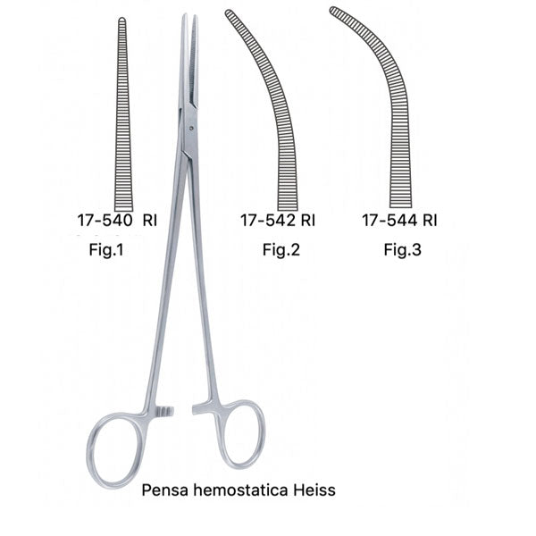 Pensa Heiss, dreapta/curba, 20 cm | medizone.ro