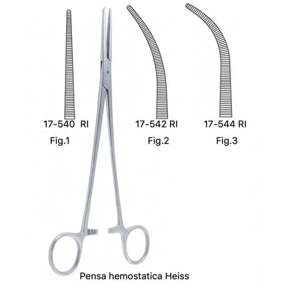 Pensa hemostatica Heiss, 20 cm