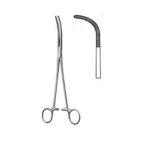 Pensa Rummel | Medizone