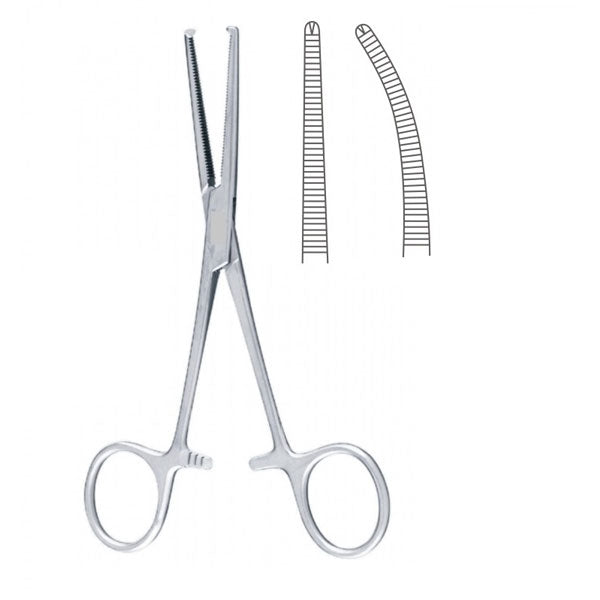 Pensa Kocher | Medizone