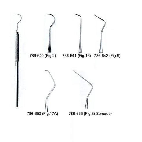 Sonda dentara, diverse modele