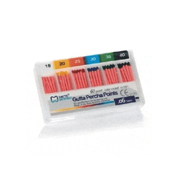 Taper gutaperca conicitate 06 | Medizone