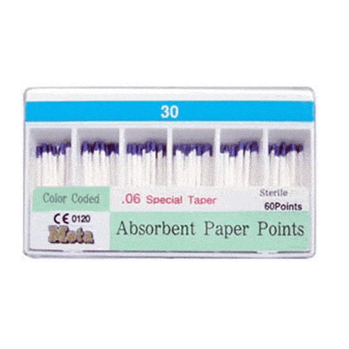 Taper hartie conicitate 06 | Medizone