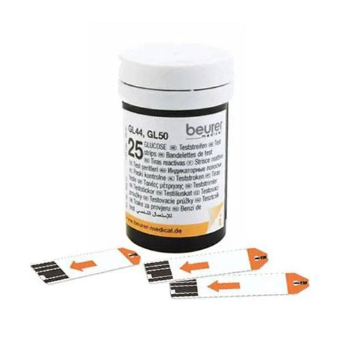 Teste glucoza pt. glucometru GL44 si GL50