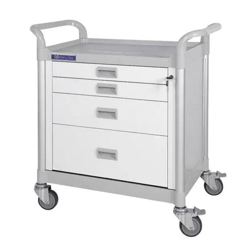 Carucior medicatie