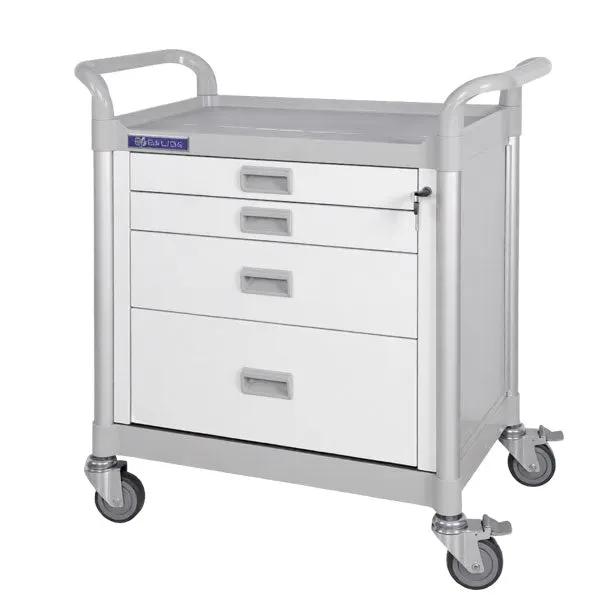 Carucior medicatie