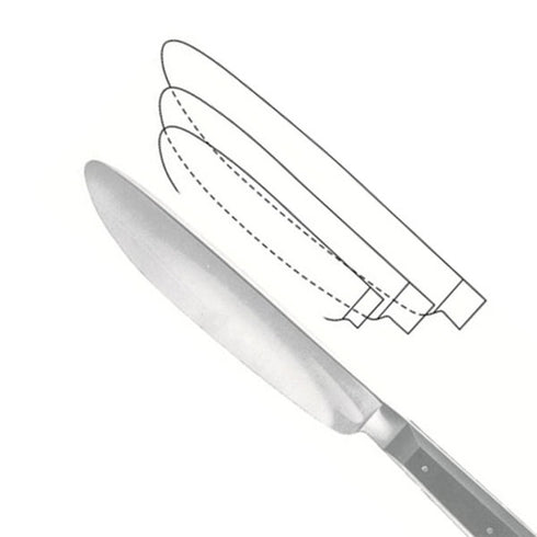 Cutit postmortem Walb L | medizone.ro