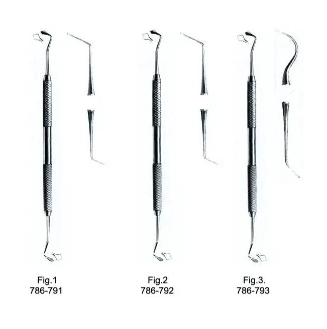 Aplicator gingival, diverse modele