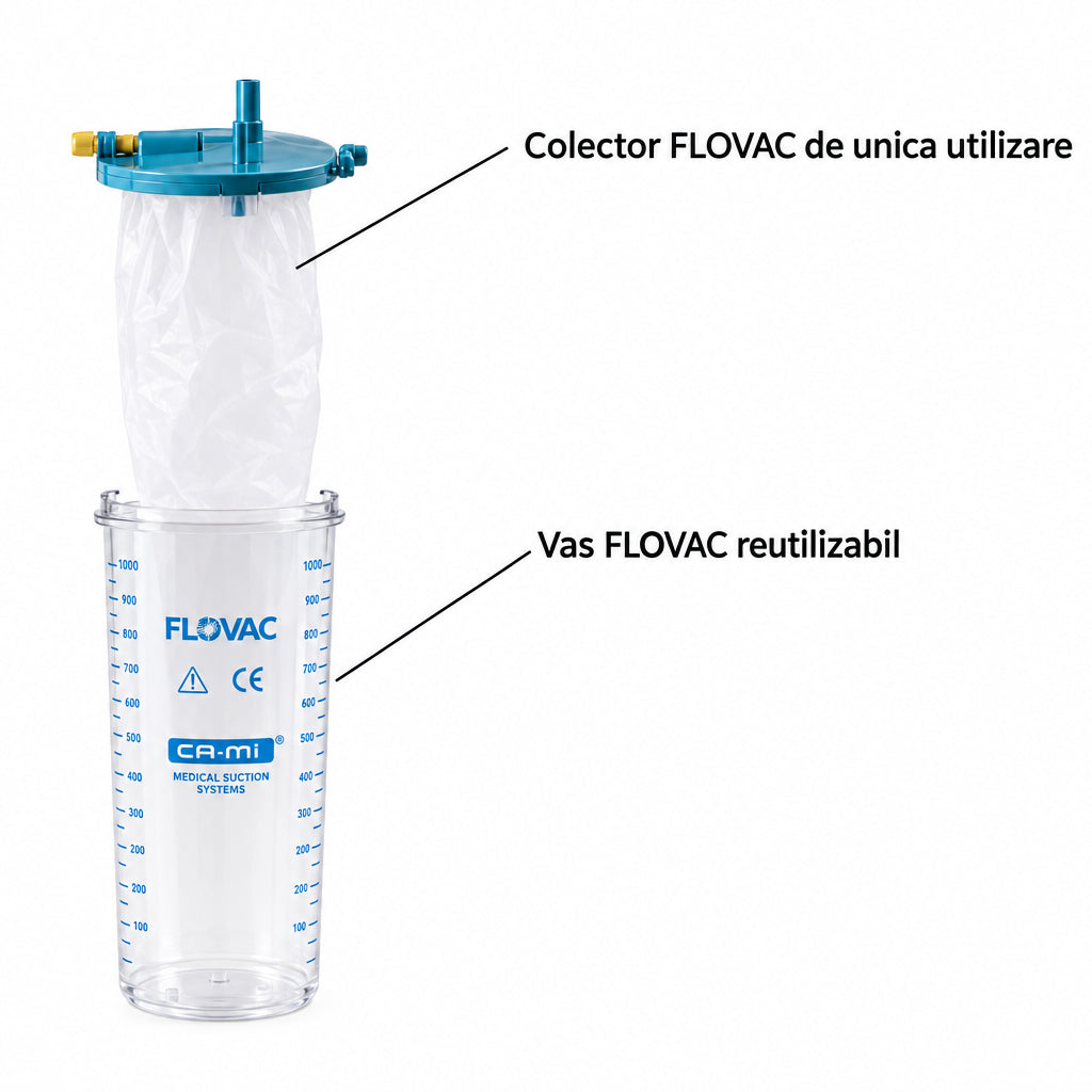 Colector Flovac pentru aspiratoare chirurgicale