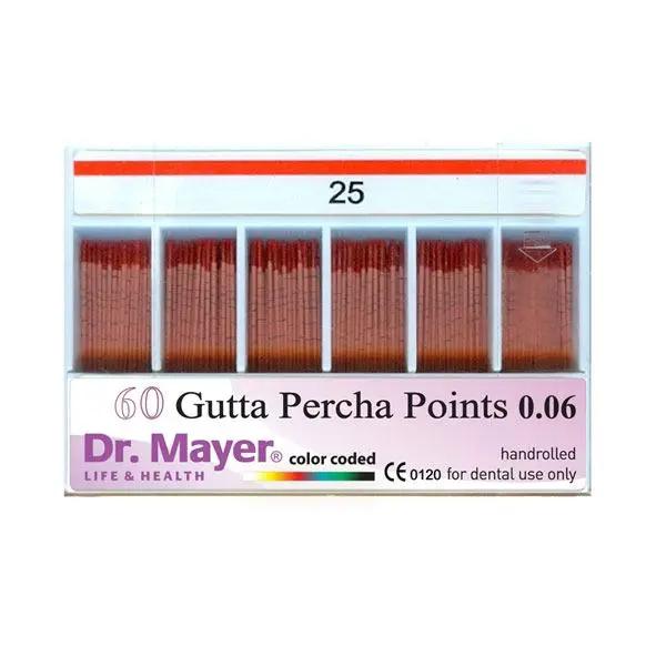 Conuri gutaperca, .06, Dr. Mayer