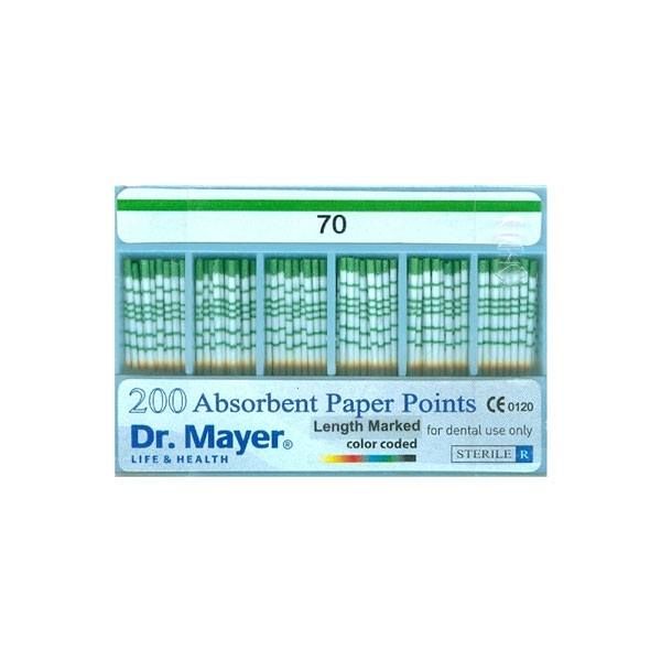 Conuri hartie gradate .02 Dr.Mayer | medizone.ro